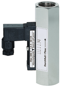 full-metal miniature variable area flow meter and -switch for any mounting position